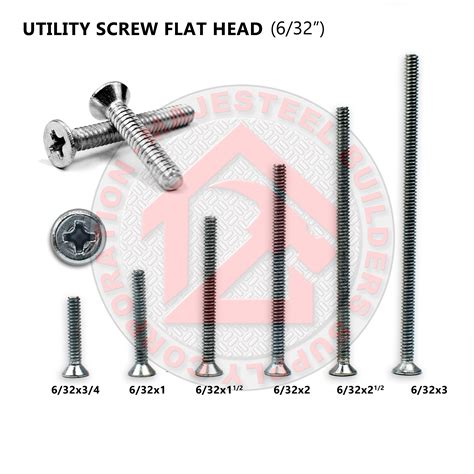 electrical panel box screw size|electrical box screw sizes chart.